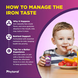 Phytoral Kids Iron Gummies back view with ingredient list
