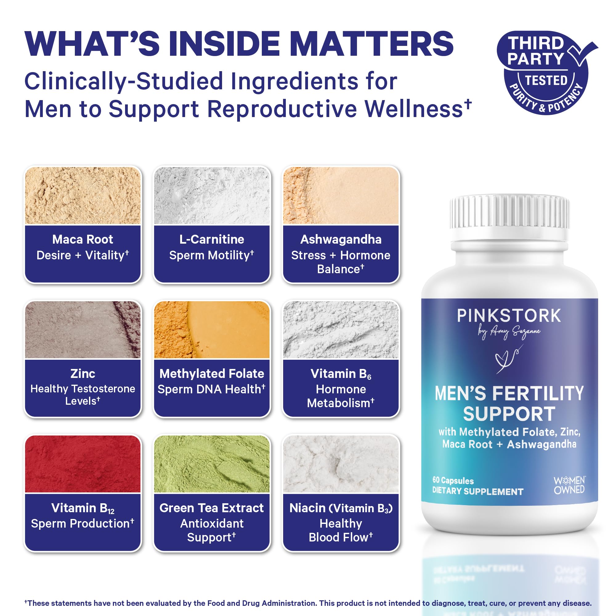 Pink Stork Blue Stork Men's Fertility Support Capsules side view