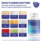 Pink Stork Blue Stork Men's Fertility Support Capsules side view