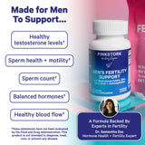 Pink Stork Blue Stork Men's Fertility Support Capsules with packaging