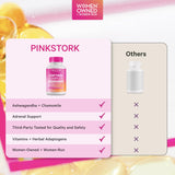 Pink Stork Cortisol Complex capsules with a measuring spoon