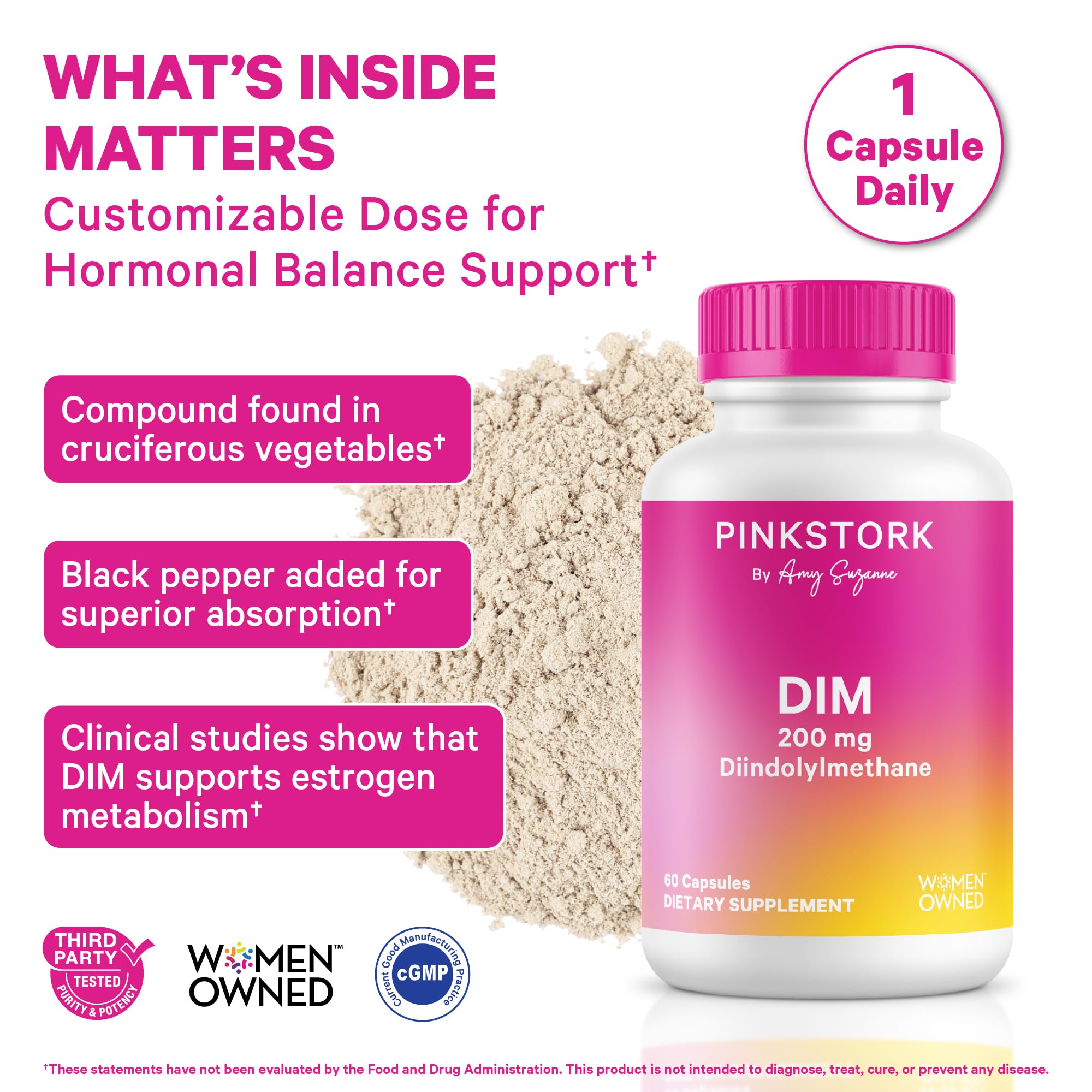 Pink Stork DIM Supplement 200mg 60 Capsules side view