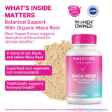 Pink Stork Maca Root Capsules side view showing label