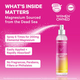Pink Stork Magnesium Mist Spray 200mg back view