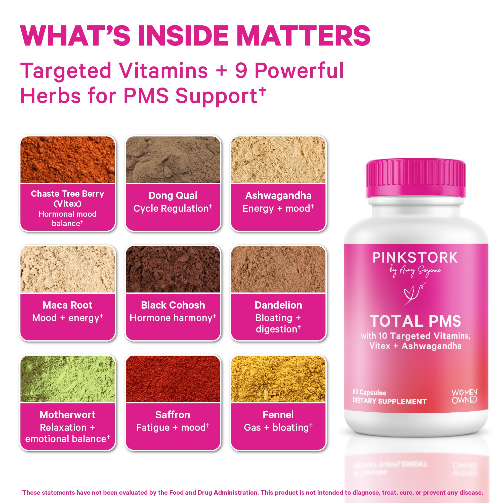 Pink Stork PMS Support Capsules side view showing dosage