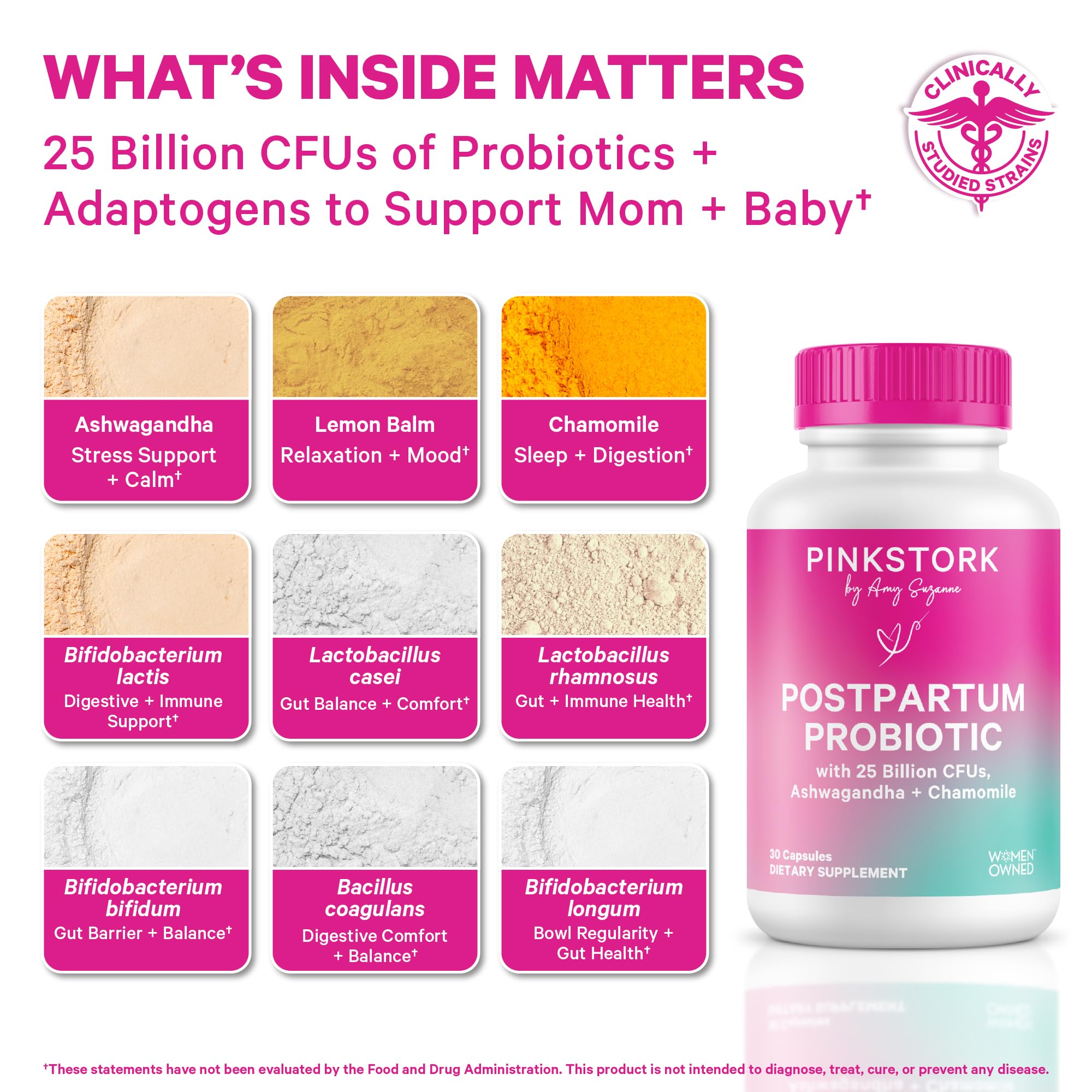 Pink Stork Postpartum Probiotics capsule close-up