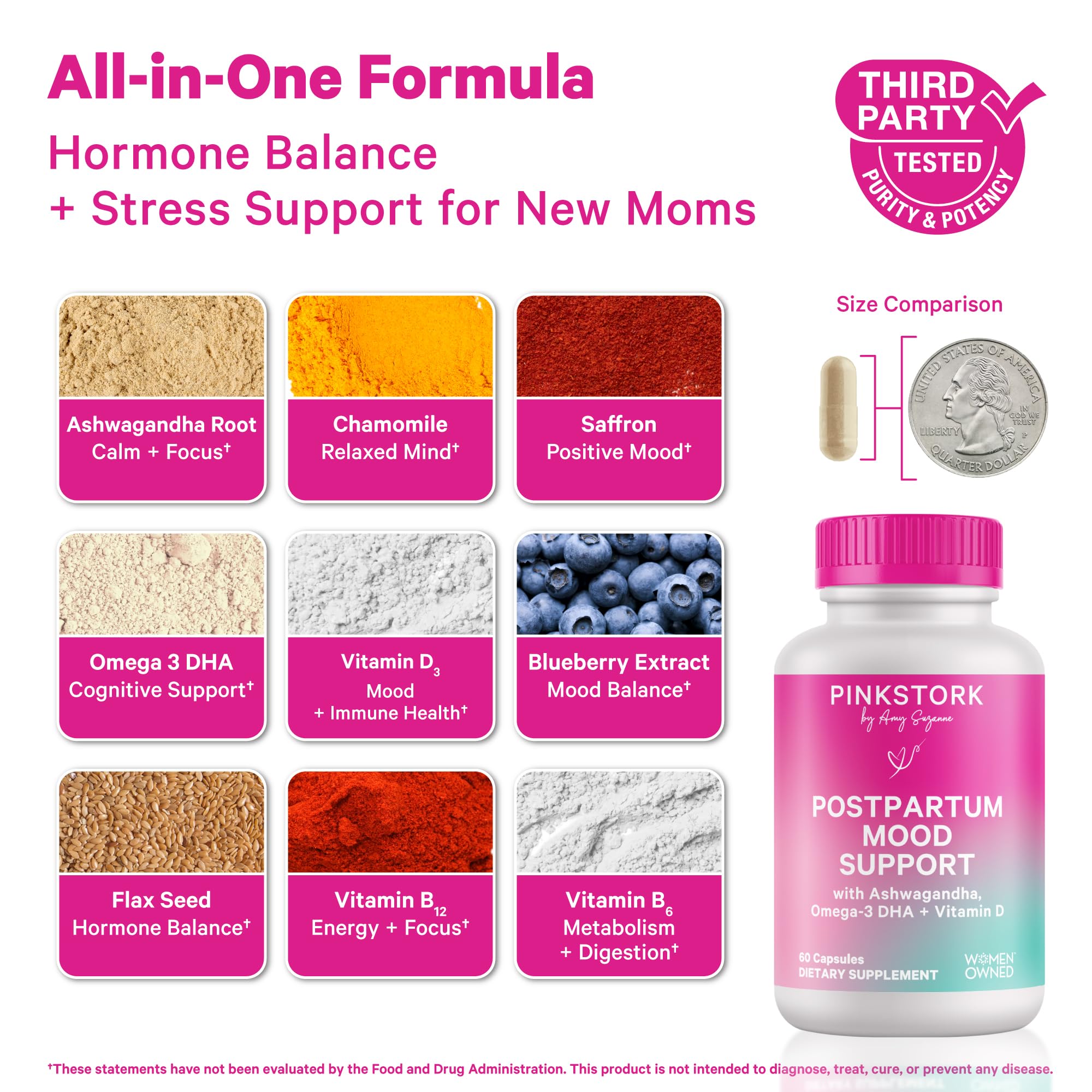 Pink Stork Postpartum Vitamins 20g capsule close-up