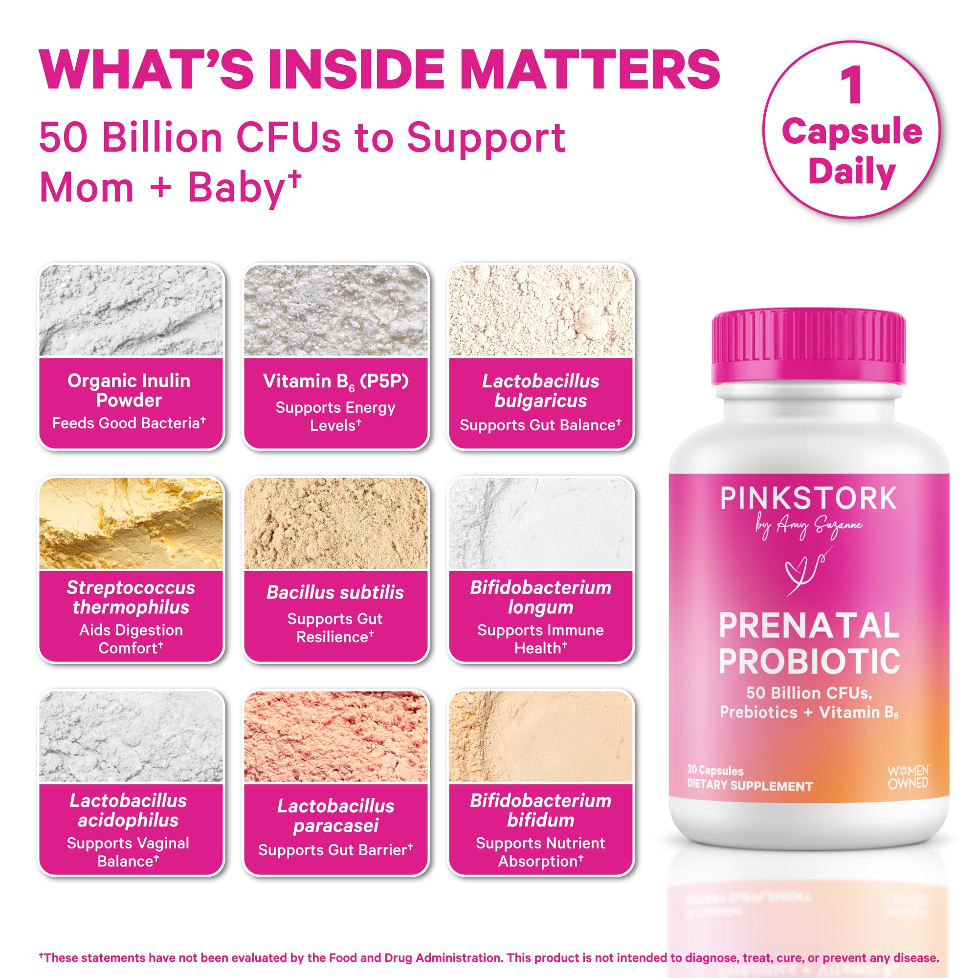 Pink Stork Prenatal Probiotic 30 Capsules back view