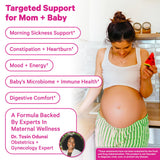 Pink Stork Prenatal Probiotic Capsules with Vitamin B6 and prebiotic fiber