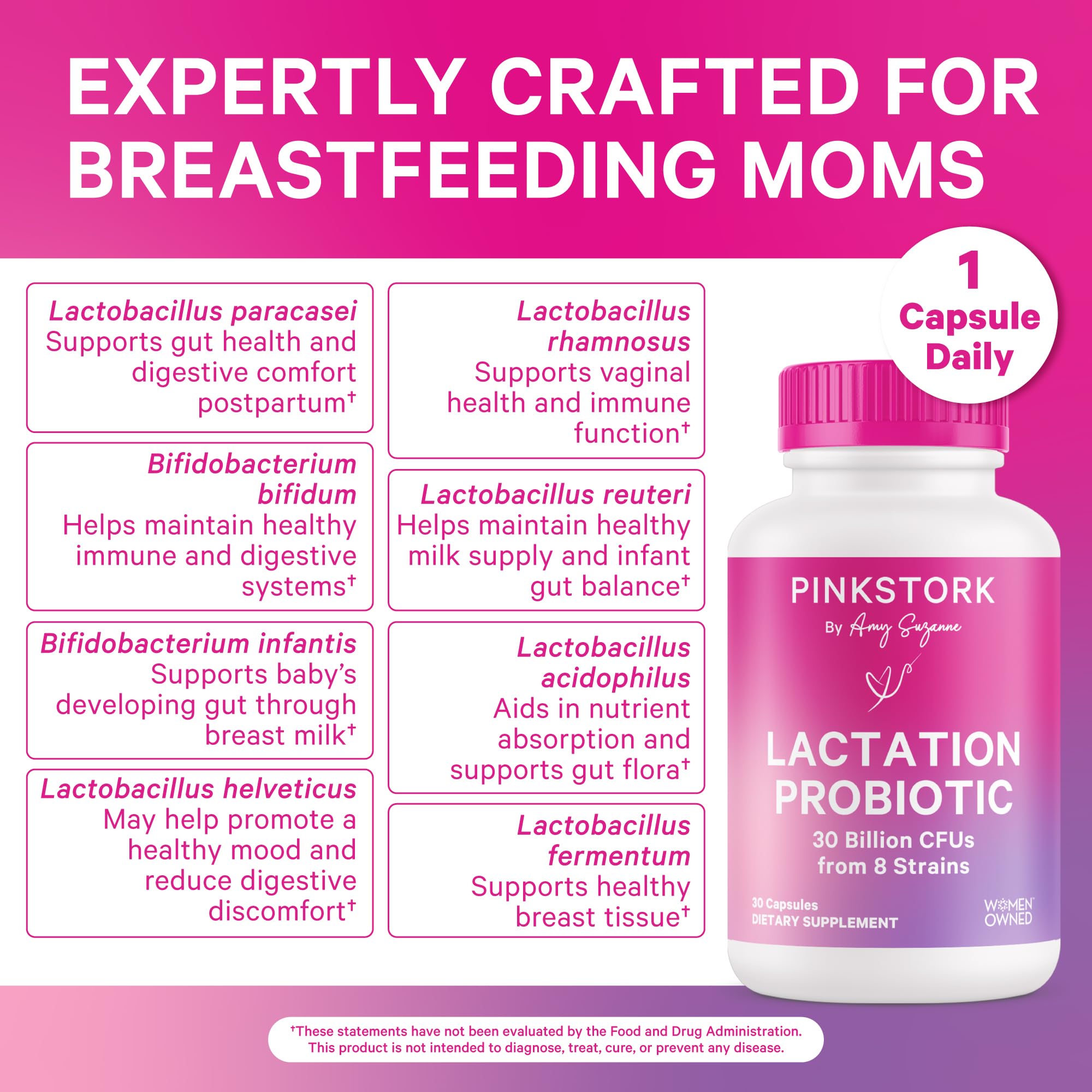 Pink Stork Total Lactation Probiotic Supplement bottle side view
