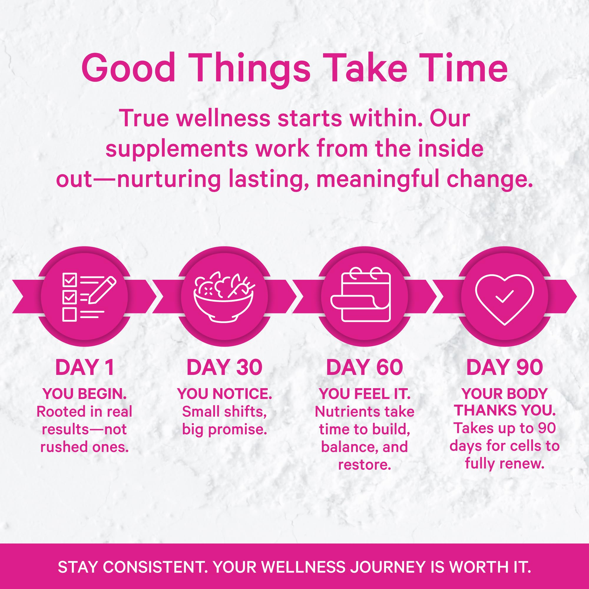 Pink Stork Total Lactation Probiotic Supplement packaging