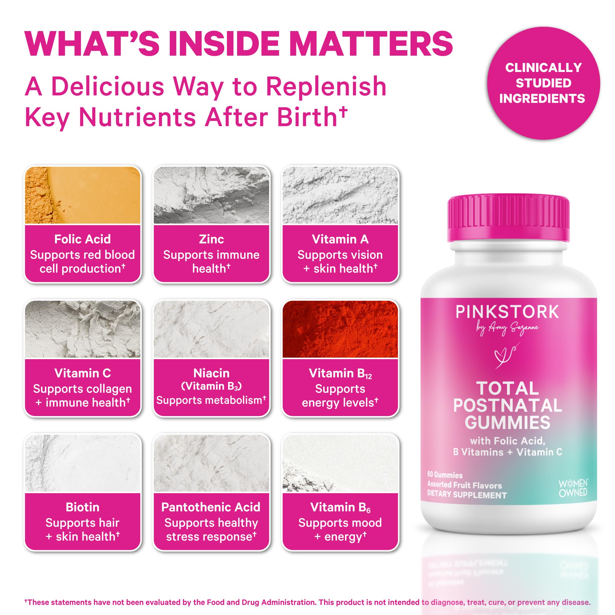 Pink Stork Total Postnatal Gummies bottle with label