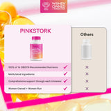 Pink Stork Total Prenatal + DHA bottle with mint-scented freshness tab