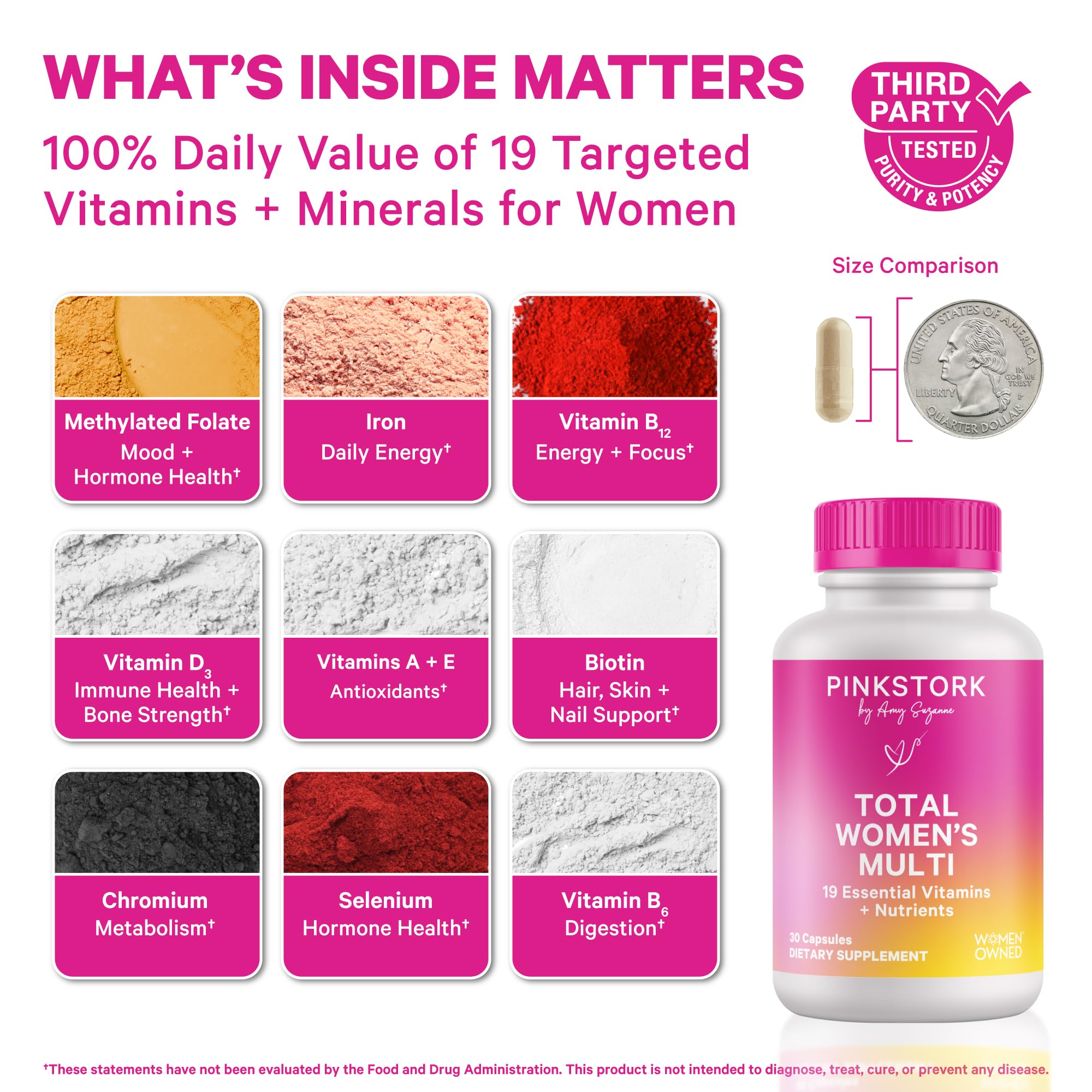 Pink Stork Total Women’s Multi 30 Capsules back view