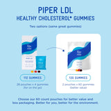 Piper Biosciences Plant Sterol Gummies in a bowl