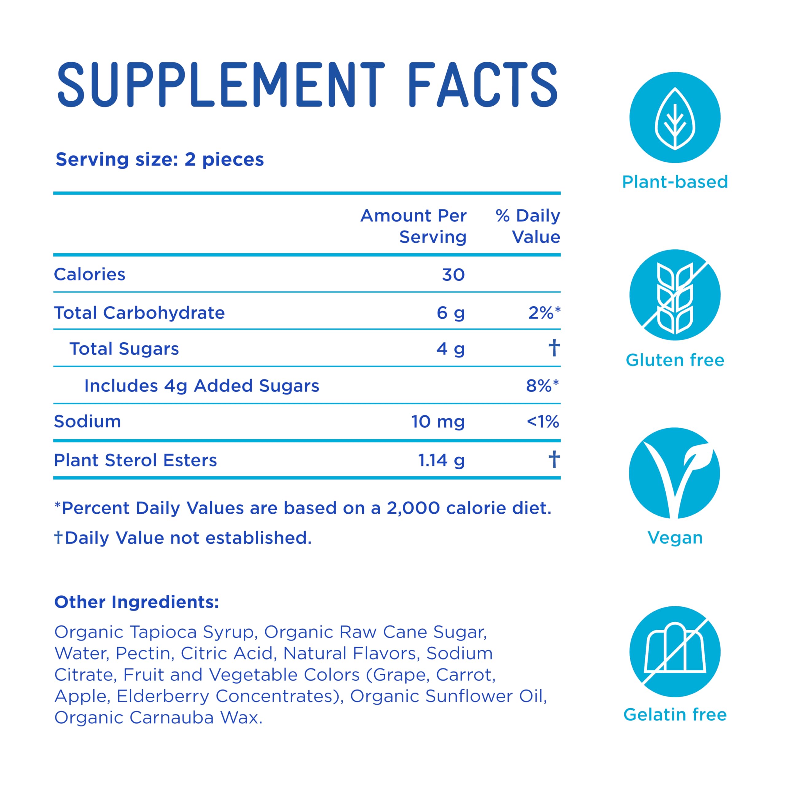 Piper Biosciences Plant Sterol Gummies nutritional information