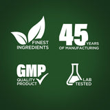 Piping Rock Blended Vitamin & Mineral Supplement ingredients list