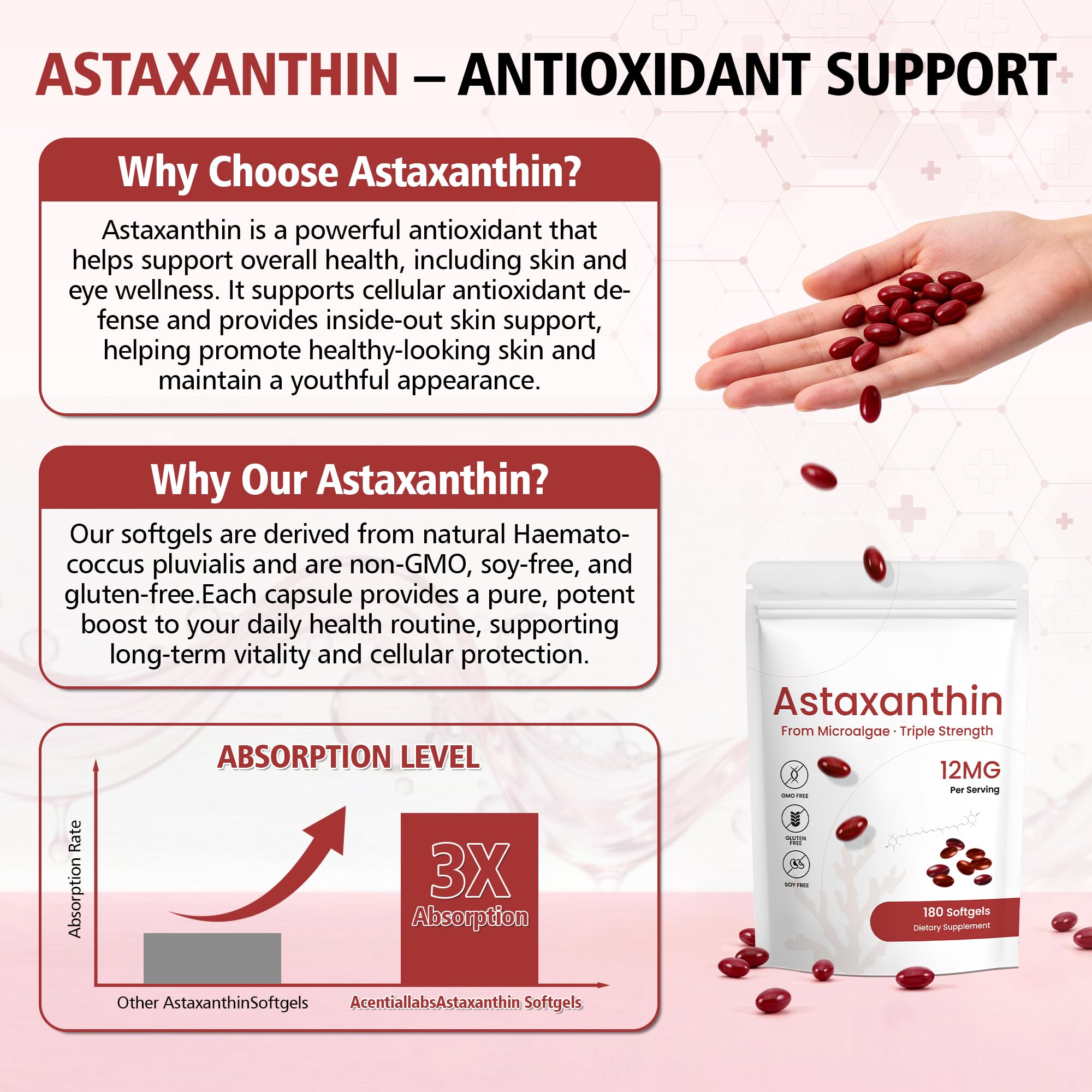 PixelVerve Astaxanthin softgels with natural ingredients