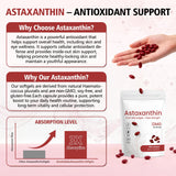 PixelVerve Astaxanthin softgels with natural ingredients