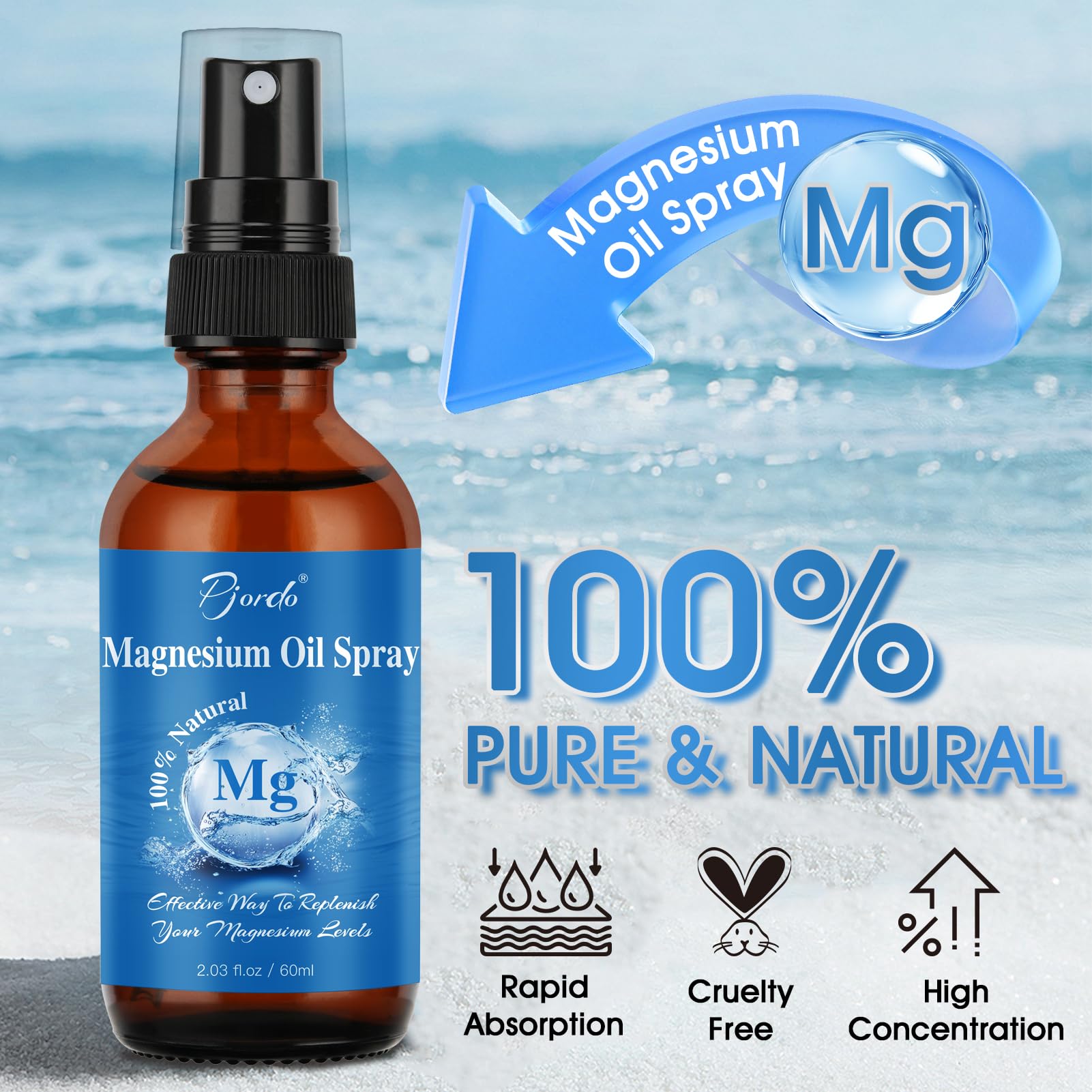 Pjordo Magnesium Oil Spray bottle side view