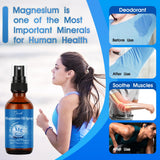 Pjordo Magnesium Oil Spray lightweight bottle