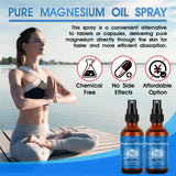 Pjordo Magnesium Oil Spray with natural ingredients background