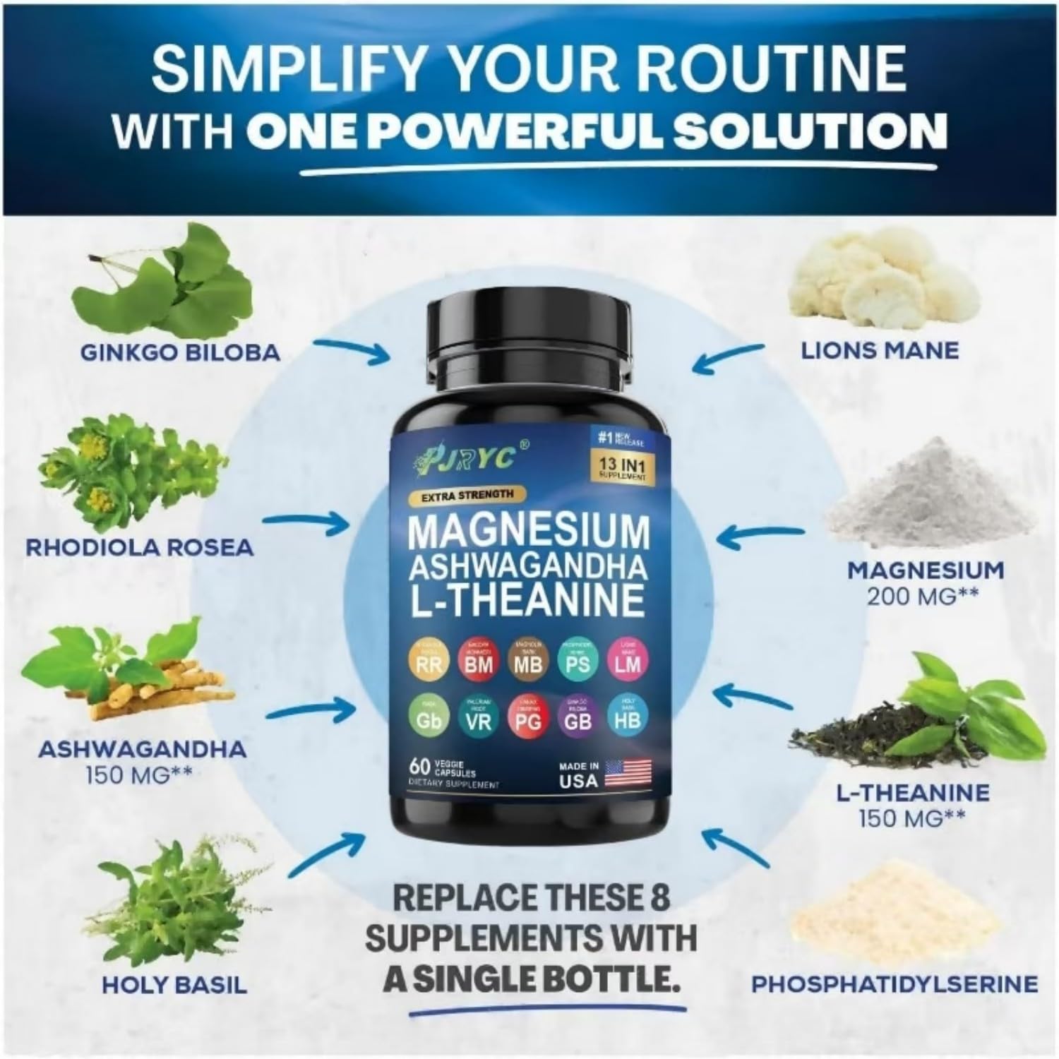 PJRYC Ashwagandha Supplement 132g capsule close-up