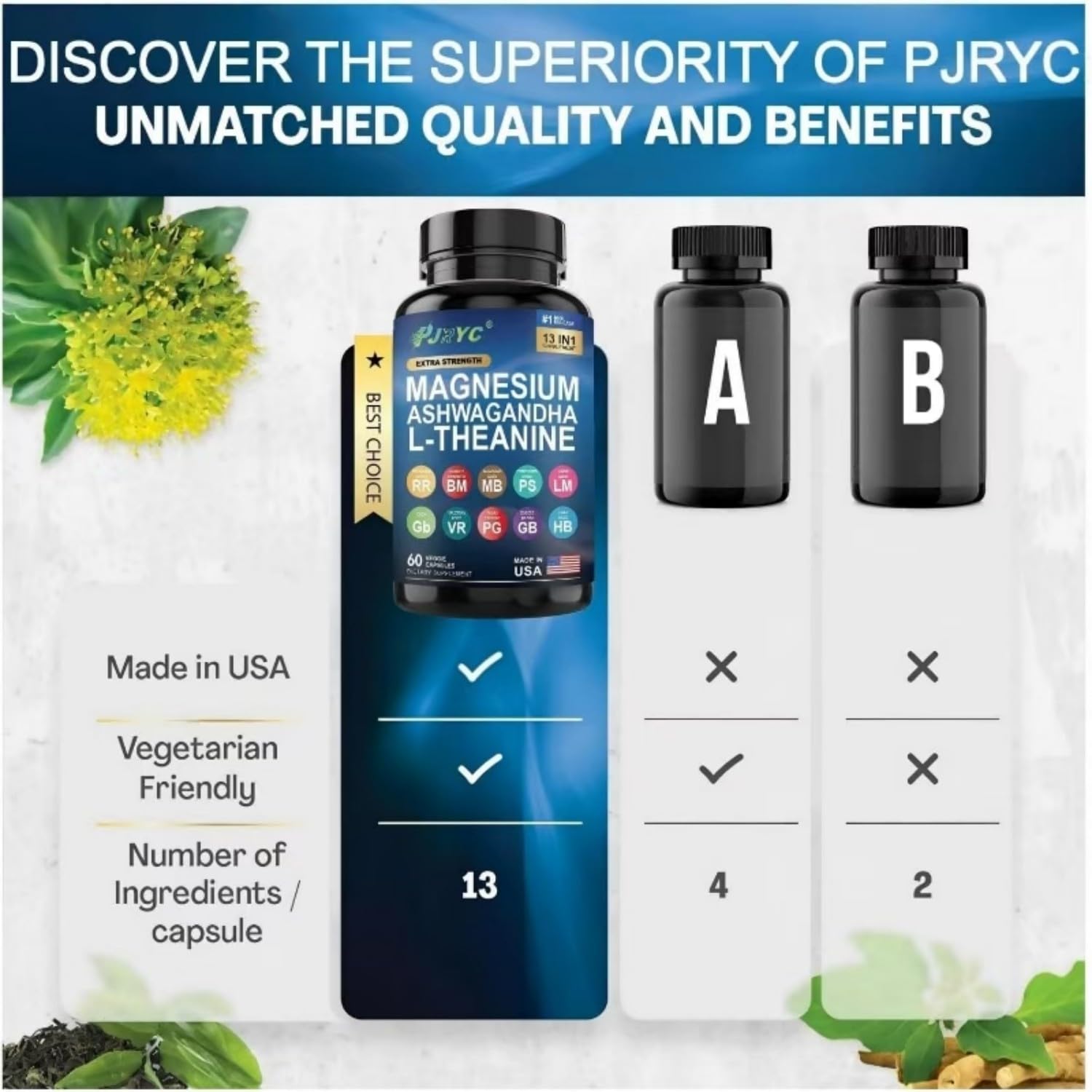 PJRYC Ashwagandha Supplement packaging
