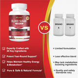 PJRYC Cinnamon Blood Sugar Complex label details
