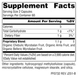 Planetary Herbals Triphala Capsules packaging side view
