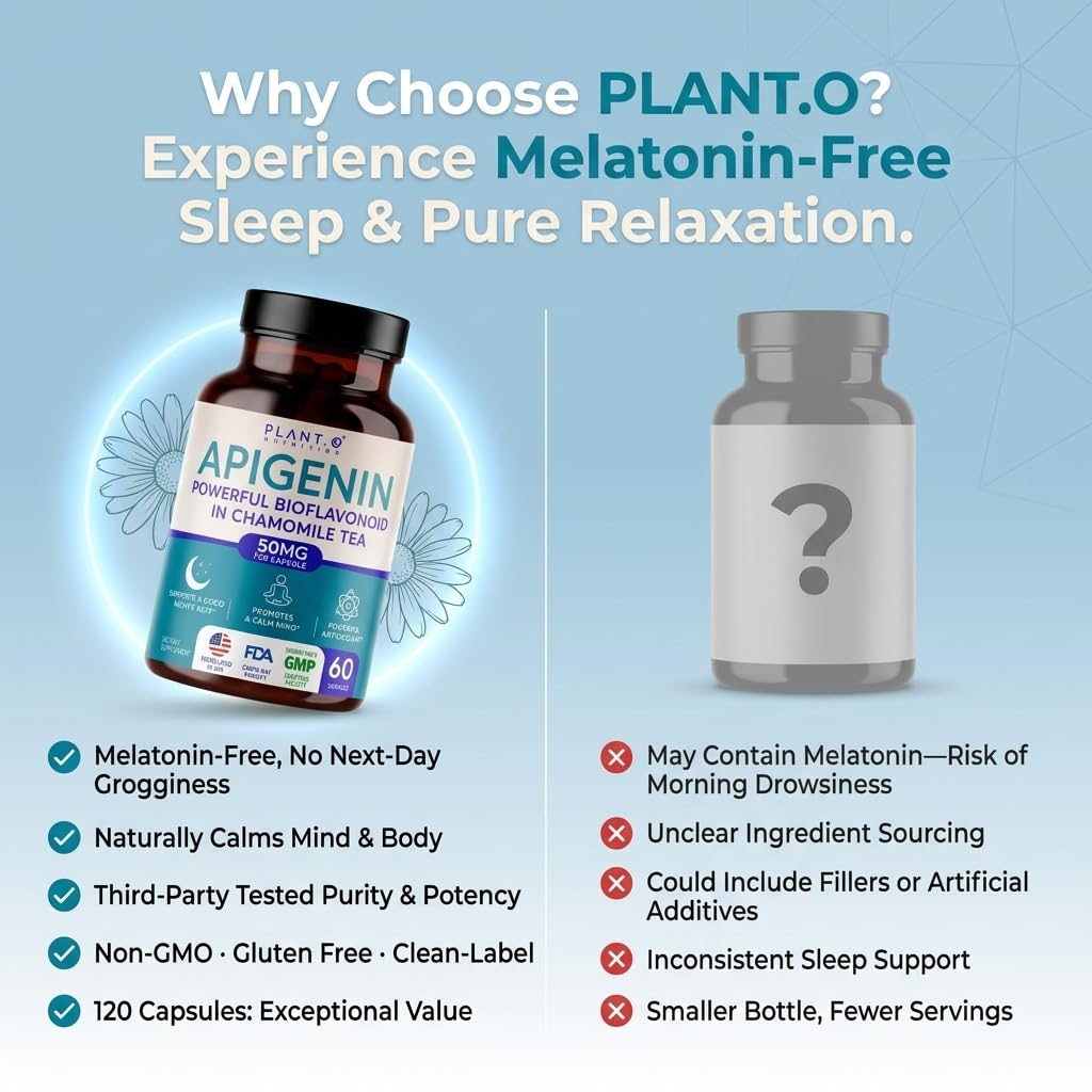 PLANT.O NUTRITION Apigenin Capsules with measuring spoon