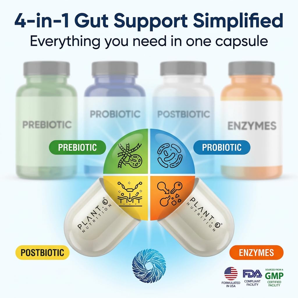 PLANT.O NUTRITION Complete 4-in-1 a daily routine Supplement ingredients list