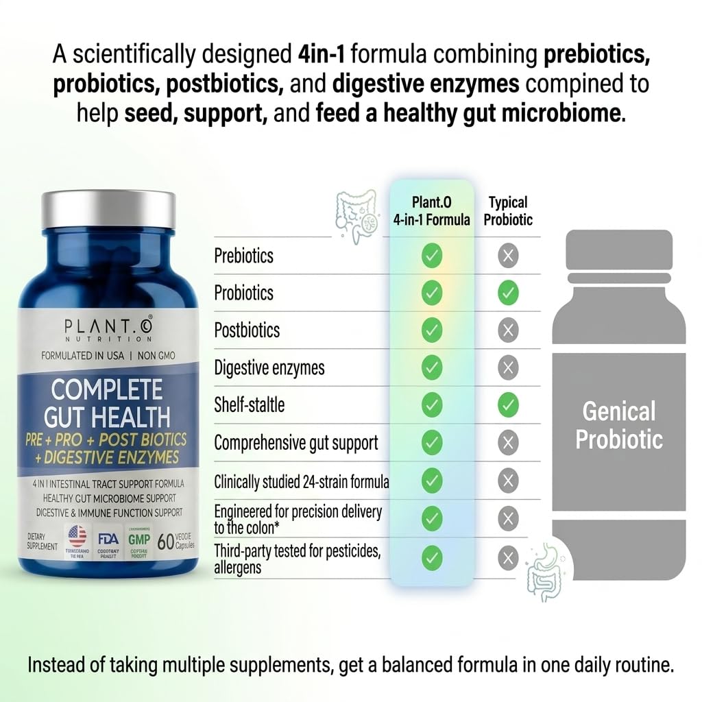 PLANT.O NUTRITION Complete 4-in-1 a daily routine Supplement lifestyle shot