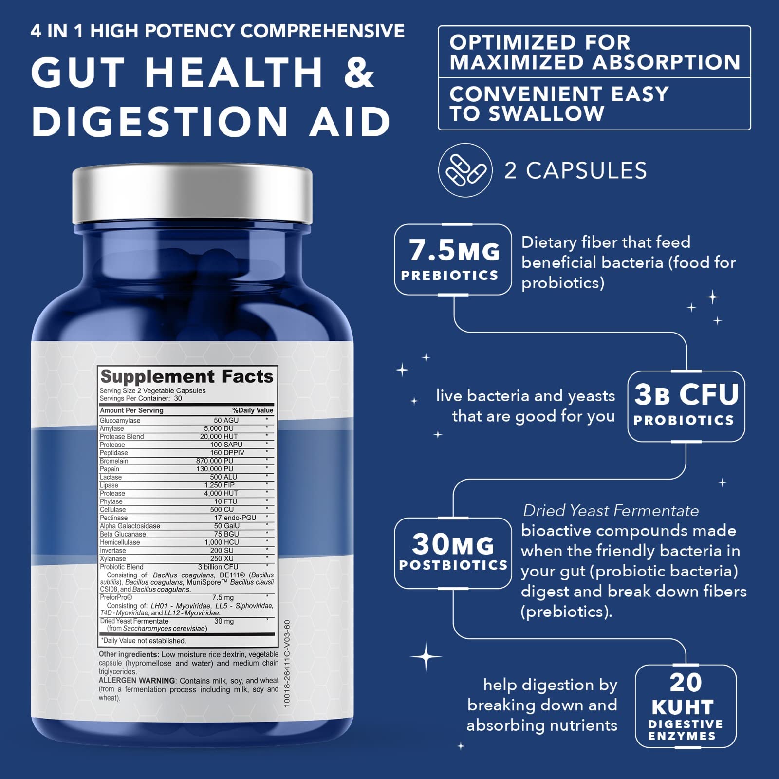 PLANT.O NUTRITION Complete 4-in-1 a daily routine Supplement side view