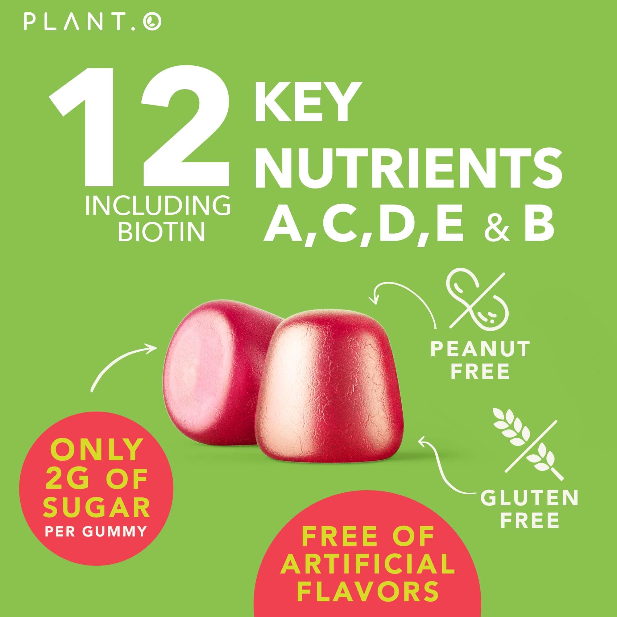 PLANT.O NUTRITION Multivitamin Gummies on a table