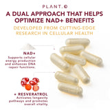 PLANT.O NUTRITION NAD+ Resveratrol Supplement ingredients list