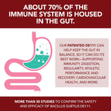 PLANT.O NUTRITION Probiotic Gummies ingredients list