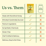 Plant People Daily Wellness Superfood Chews with natural ingredients around