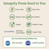 Plant People Day & Night Wellness Bundle packaging with ingredients listed