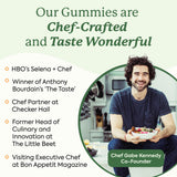 Plant People Wonderday Mushroom Gummies nutritional information