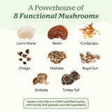 Plant People Wonderday Mushroom Gummies resealable pouch