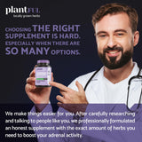 PLANTFUL RESEARCH Adrenal Support Supplement packaging
