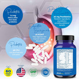 PLANTFUL RESEARCH Prebiotic Probiotic daily Enzymes packaging