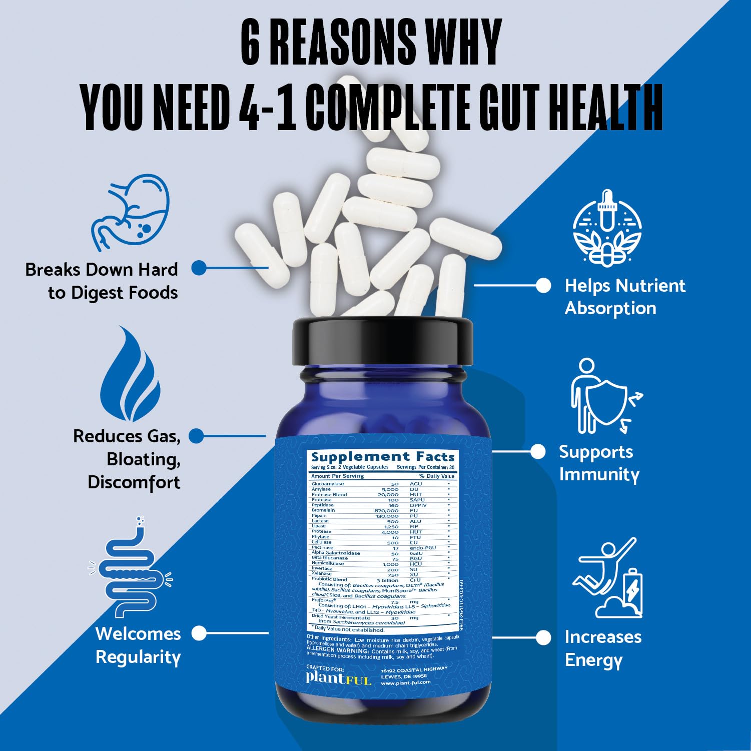 PLANTFUL RESEARCH Prebiotic Probiotic daily Enzymes side view