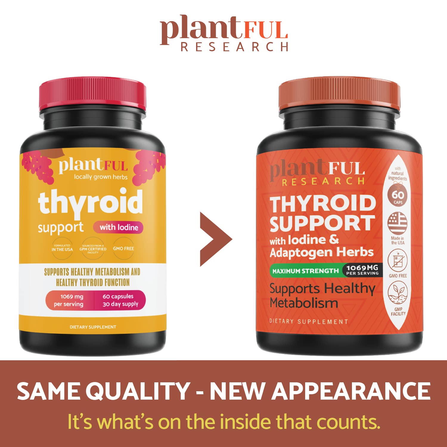 PLANTFUL RESEARCH Thyroid Support Supplement in a health setting