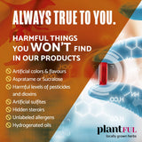 PLANTFUL RESEARCH Thyroid Support Supplement packaging