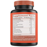 PLANTFUL RESEARCH Thyroid Support Supplement side view
