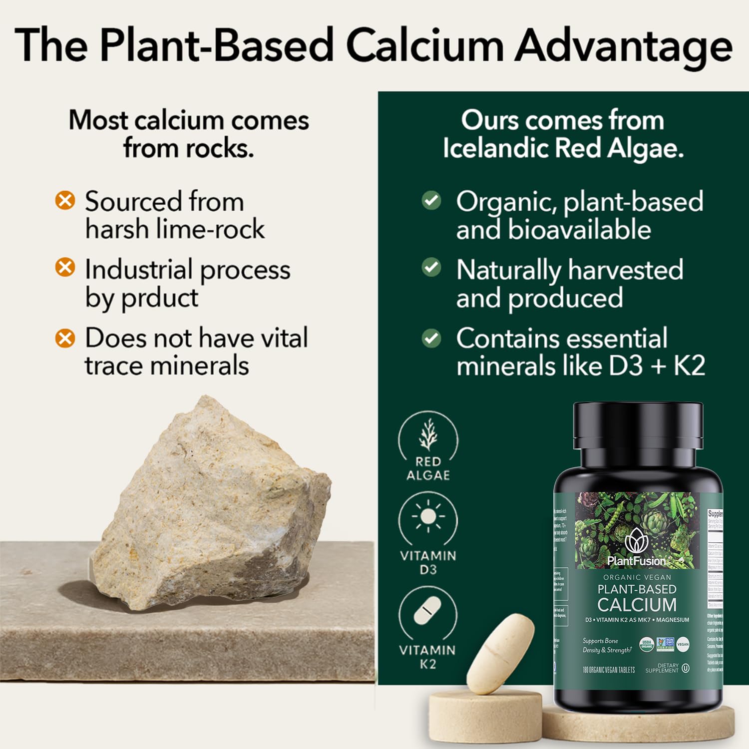 PlantFusion Vegan Calcium Supplement side view showing tablet details