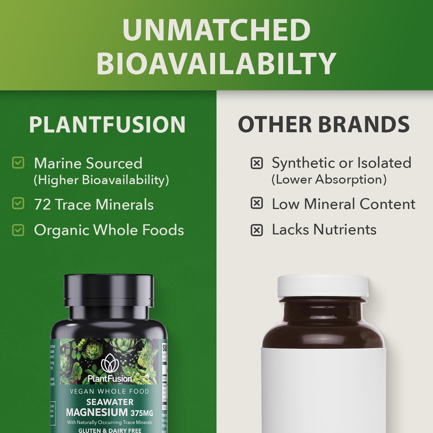 PlantFusion Whole Food Magnesium 68g side view showing capsule details