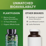PlantFusion Whole Food Magnesium 68g side view showing capsule details